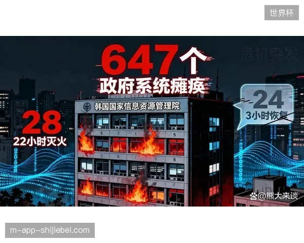 公共场馆数字基建盲目扩张：部分沉浸式设施因运维短板陷入停用瘫痪状态